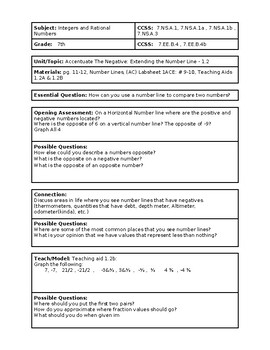 Preview of 7th Grade CMP3 Lesson Plan - Accentuate The Negative 1.2 - Workshop Model