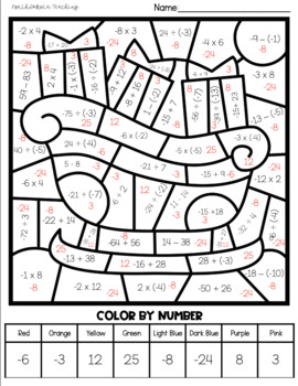 7th Grade Christmas Color By Number Math Activity Positive and Negative ...