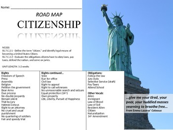 Preview of 7th Grade Civics Citizenship Unit Guide