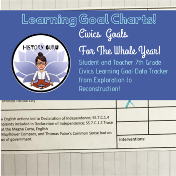 Preview of Student and teacher: 7th Grade Civics EOC Learning Goal Tracker for Data
