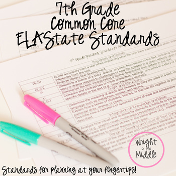 Preview of 7th Grade Common Core ELA Standards Cheat Sheet
