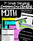 7th Grade Common Core MATH Standards Checklist & Data Trac