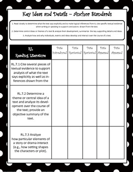 Preview of 7th Grade Common Core Reading Standards Checklists and I Can Statements-BW Polka