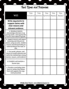 Preview of 7th Grade Core Writing Checklists, I Can Statements, Graphic Organizers, & More