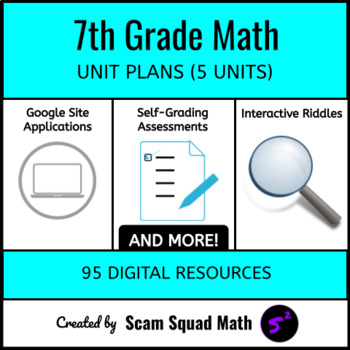 Preview of 7th Grade Curriculum | 5 Units | Digital Resources Bundle