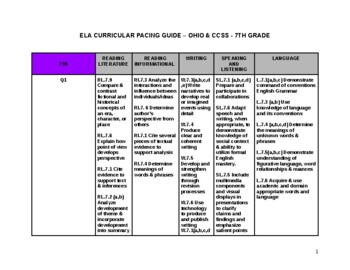 Preview of 7th Grade Curriculum Pacing Guide - Year Long - CCSS & Ohio