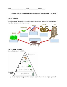 Results For Cycling Of Matter In Ecosystems TPT