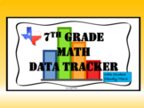 7th Grade Data Tracker