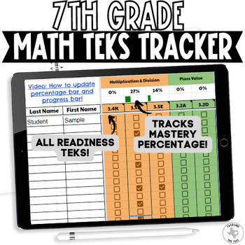 Preview of 7th Grade Digital Math TEKS Data Tracker: Progress Monitor Student Checklist