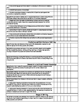 common core ela 7th grade checklist preview