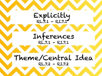 7th Grade ELA Common Core Word Wall Words by Mrs EAE | TpT