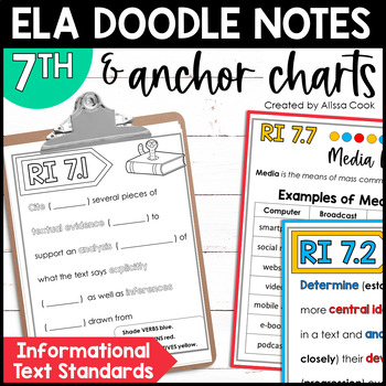 Preview of 7th Grade ELA Curriculum Doodle Notes | Informational Text | ELA Anchor Charts