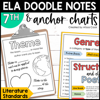 Preview of 7th Grade ELA Curriculum Doodle Notes | Literature Standards | ELA Anchor Charts