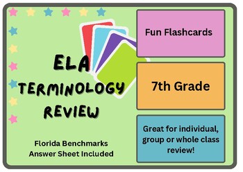 Preview of 7th Grade ELA End of Year Test Prep FAST PM Review Flashcards