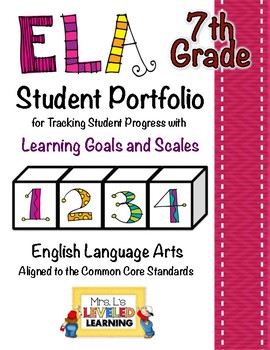 Preview of 7th Grade ELA Growth Mindset Activities - Coloring Pages for Differentiation
