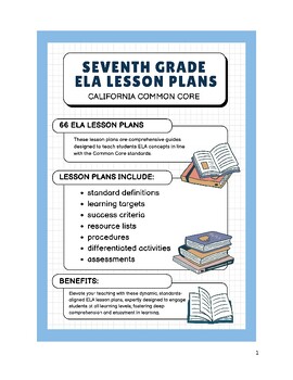 Preview of 7th Grade ELA Lesson Plans - California Common Core