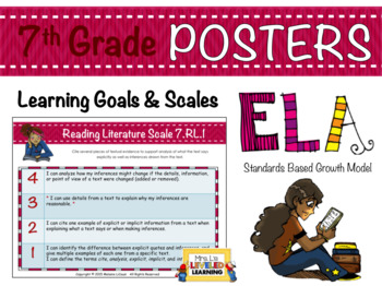 Preview of 7th Grade ELA Marzano Proficiency Scale Posters Differentiation - EDITABLE