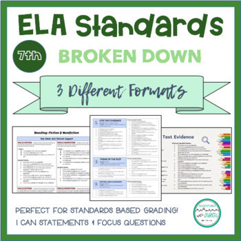 Preview of 7th Grade ELA Standards Breakdown with "I Can" Statements and Focus Questions 