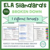 7th Grade ELA Standards Breakdown with "I Can" Statements 