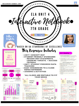 Preview of 7th Grade ELA Unit 4 Interactive Notebook