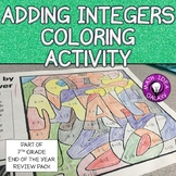 7th Grade End of the Year Review-Adding Integers Coloring 