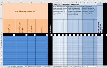 Preview of 7th Grade English Language Arts Standards Based Gradebook with CCSS for ELA