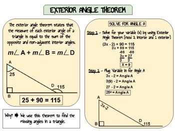 Preview of 7th Grade Exterior Angle Theorem Poster/Anchor Chart