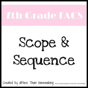 Preview of 7th Grade FACS Scope & Sequence