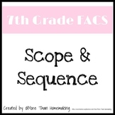 7th Grade FACS Scope & Sequence