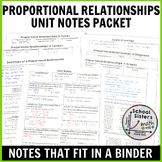 7th Grade Guided Notes Proportional Relationships Workshee