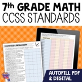 7th Grade MATH CCSS I Can Checklists  | Autofill PDF & Digital