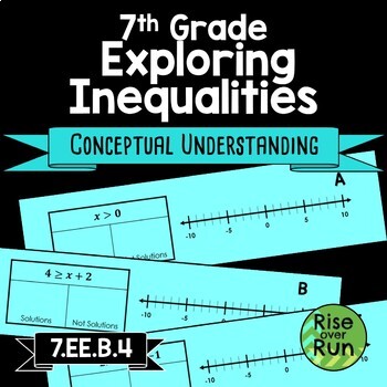Preview of 7th Grade Inequalities Intro Discovery Activity