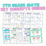 7th Grade Key Concepts Guides/Anchor Charts: BUNDLE
