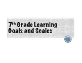 7th Grade Learning Goals and Scales