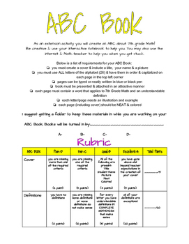 7th Grade Math Abc Book Differentiation Extension Activity By Jami King