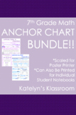 7th Grade Math Anchor Chart BUNDLE