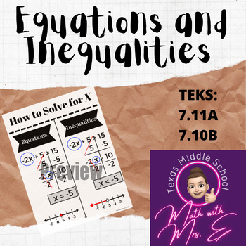 Preview of Equations and Inequalities Anchor Chart