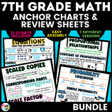 7th Grade Math Anchor Charts/Review Sheets **BUNDLE** IM G