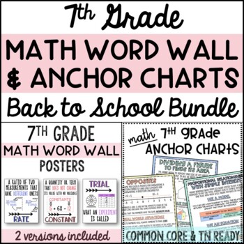 Preview of 7th Grade Math Anchor Charts & Word Wall