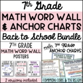 7th Grade Math Anchor Charts & Word Wall