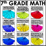 7th Grade Math Anchor Strips - Full Year Bundle