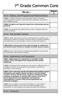 Preview of 7th Grade Math Common Core Checklist