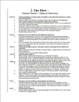 Preview of 7th Grade Math Common Core Flow - ALL