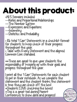 7th Grade Math I Can Statements by Hayley Cain - Activity After Math