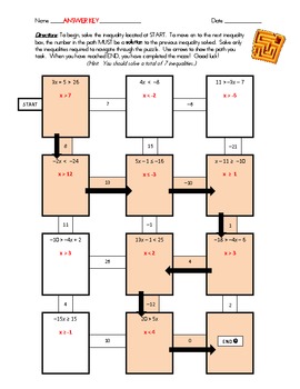 7th Grade Math Common Core: Solving Inequalities Maze Worksheet by Math