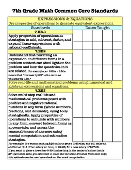 7th Grade Math Common Core Standards Checklist by Controlling My Chaos
