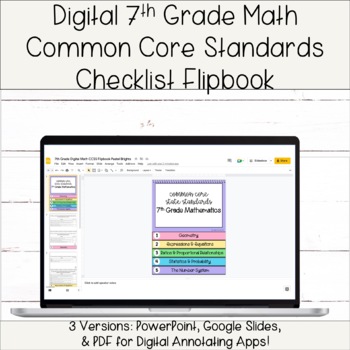 Preview of 7th Grade Math Common Core State Standards Checklist Digital  Flipbook