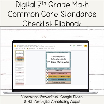 Preview of 7th Grade Math Common Core State Standards Checklist Digital Flipbook