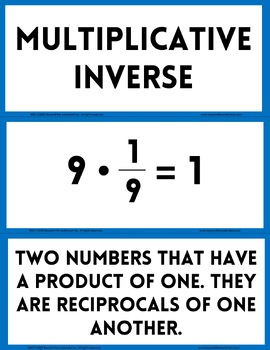 7th grade math vocabulary cards by lindsay perro tpt