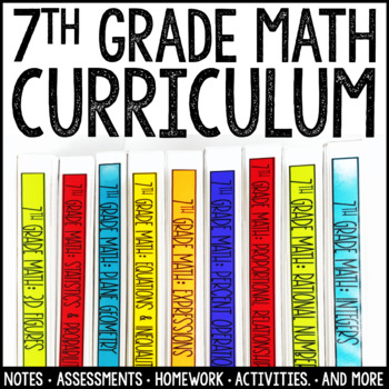 Preview of 7th Grade Math Curriculum Mega Bundle Worksheets Activities Homework